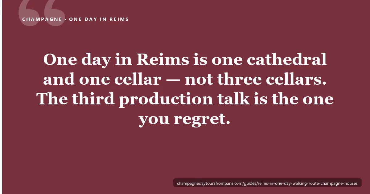 Pull-quote card: one day in Reims is one cathedral and one cellar, not three cellars — the third production talk is the one you regret